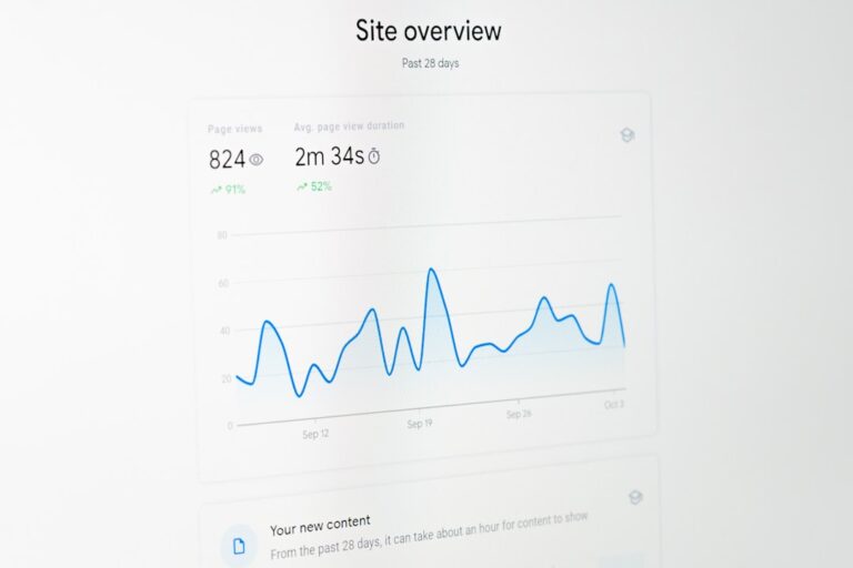 conversion rate optimization
