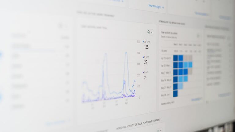 conversion optimization best practices